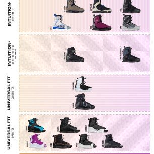 2026 Ronix Luxe Ladies Boots