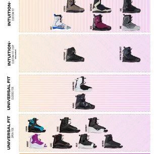 2026 Ronix Luxe Ladies Boots