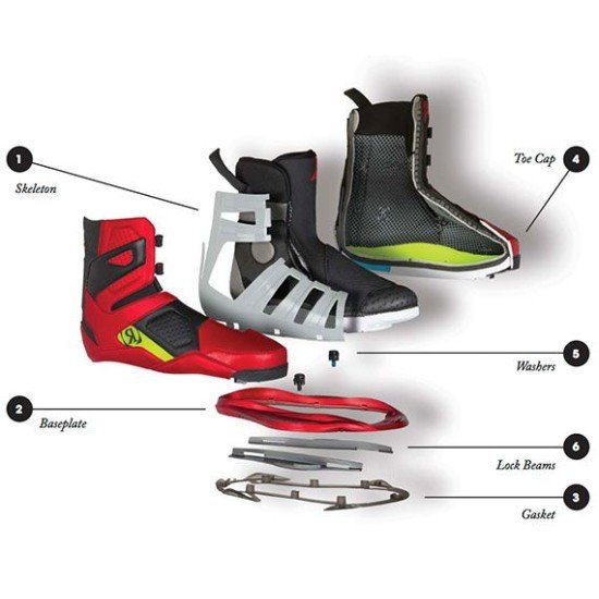 Ronix Brainframe Intuition Liner Asym Flex 6